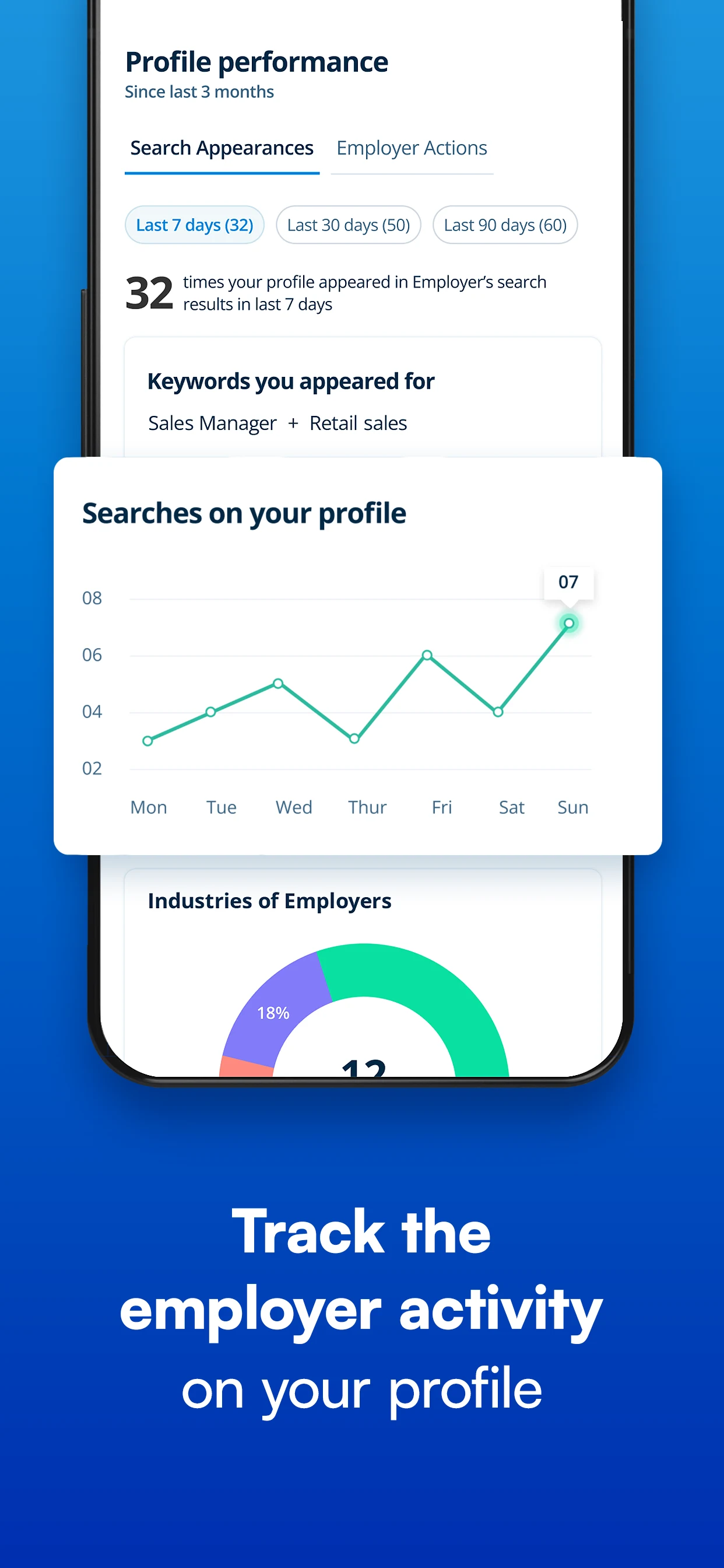 Naukrigulf - Job Search App screenshot